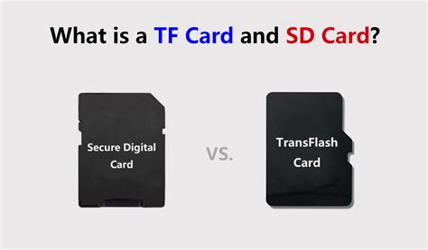 what is a tf card|where to buy a tf card.